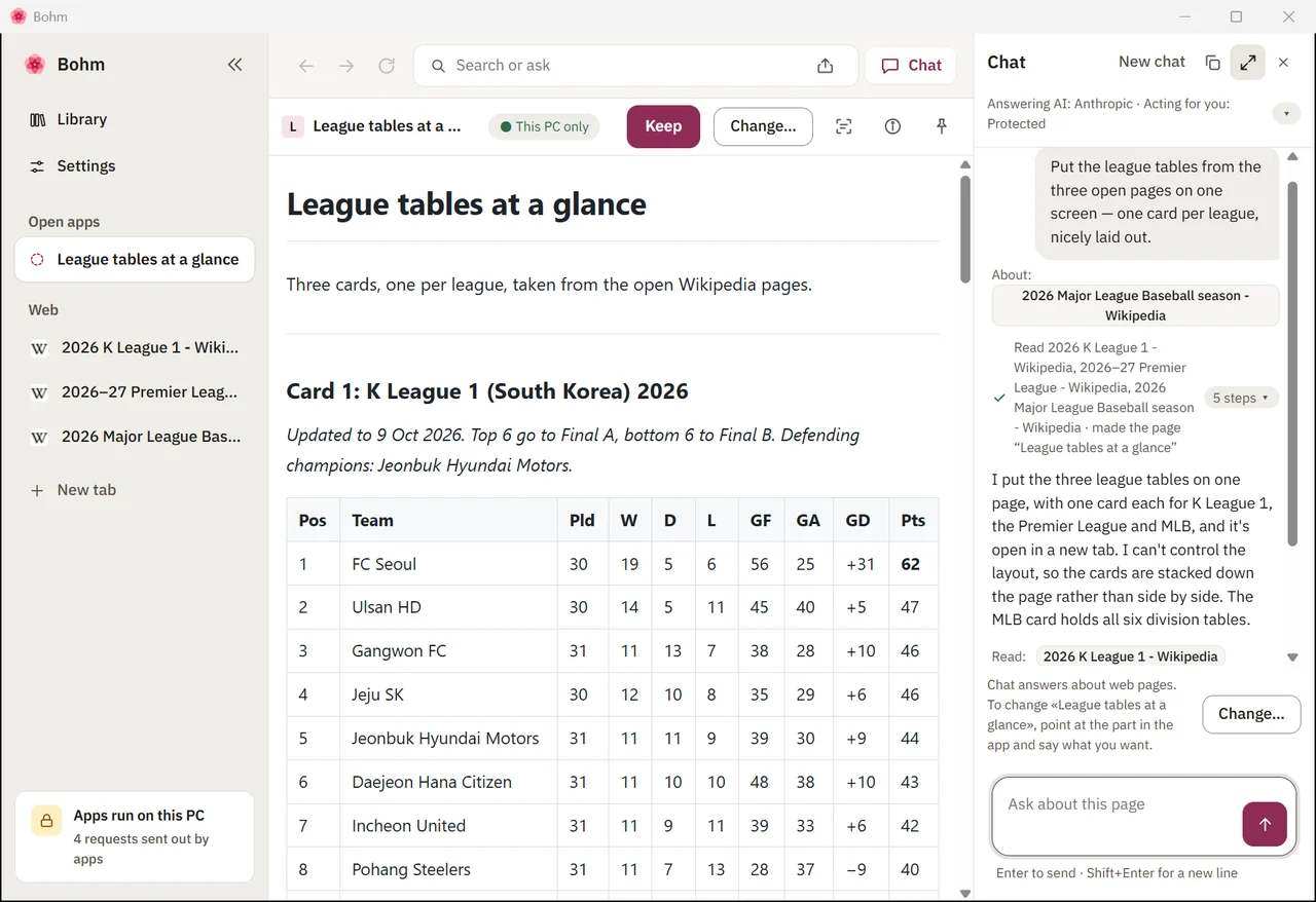 Bohm’s chat beside a web page, answering from the three open tabs