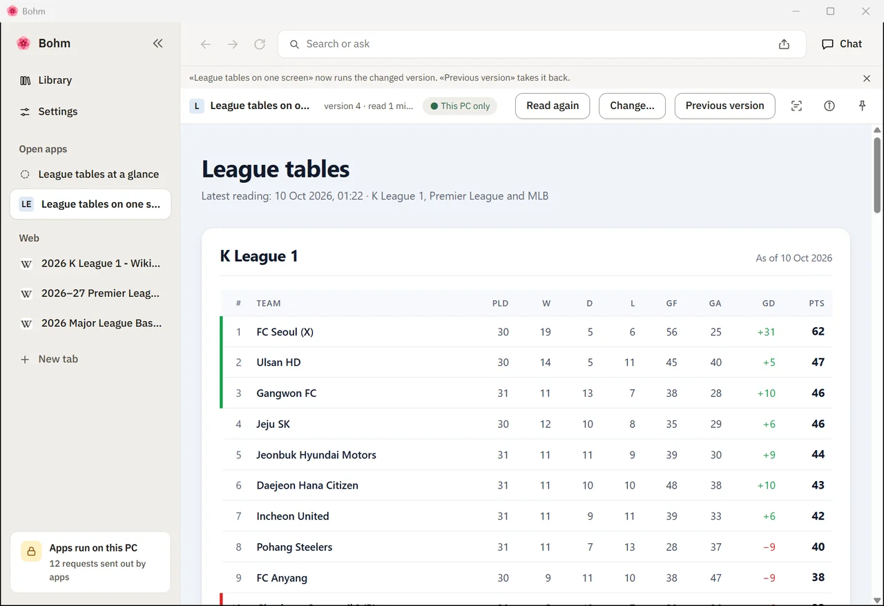 The league tables app after three rounds of polishing