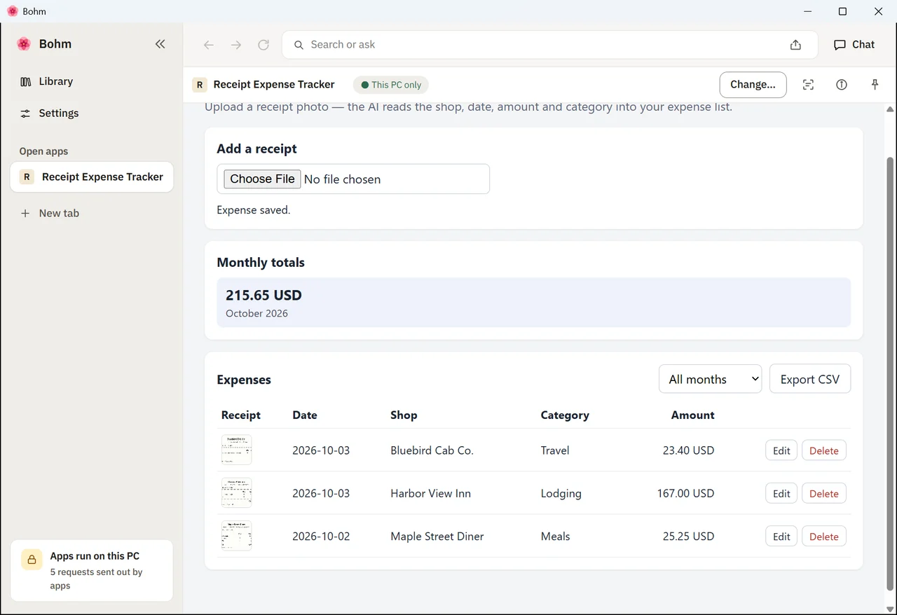 The expense list with a receipt thumbnail, date, shop, category and amount on each row, and Export CSV