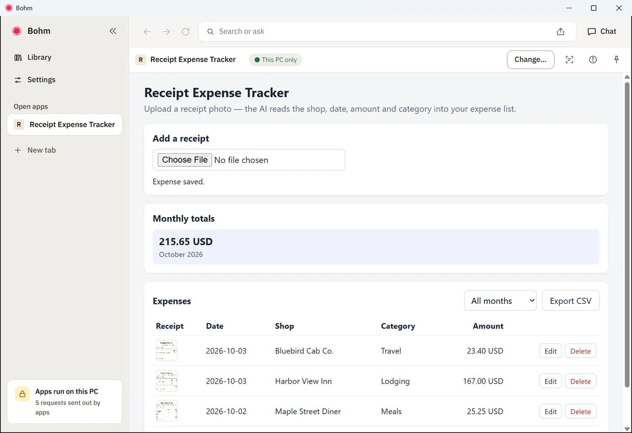 The month’s total of 215.65 USD above the list of expenses
