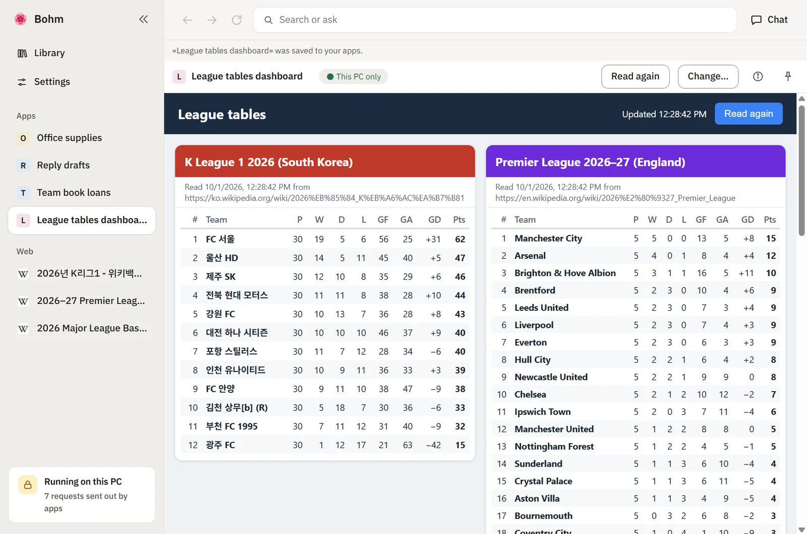 An app made in Bohm from three web pages, showing K League 1, Premier League and Major League Baseball standings side by side