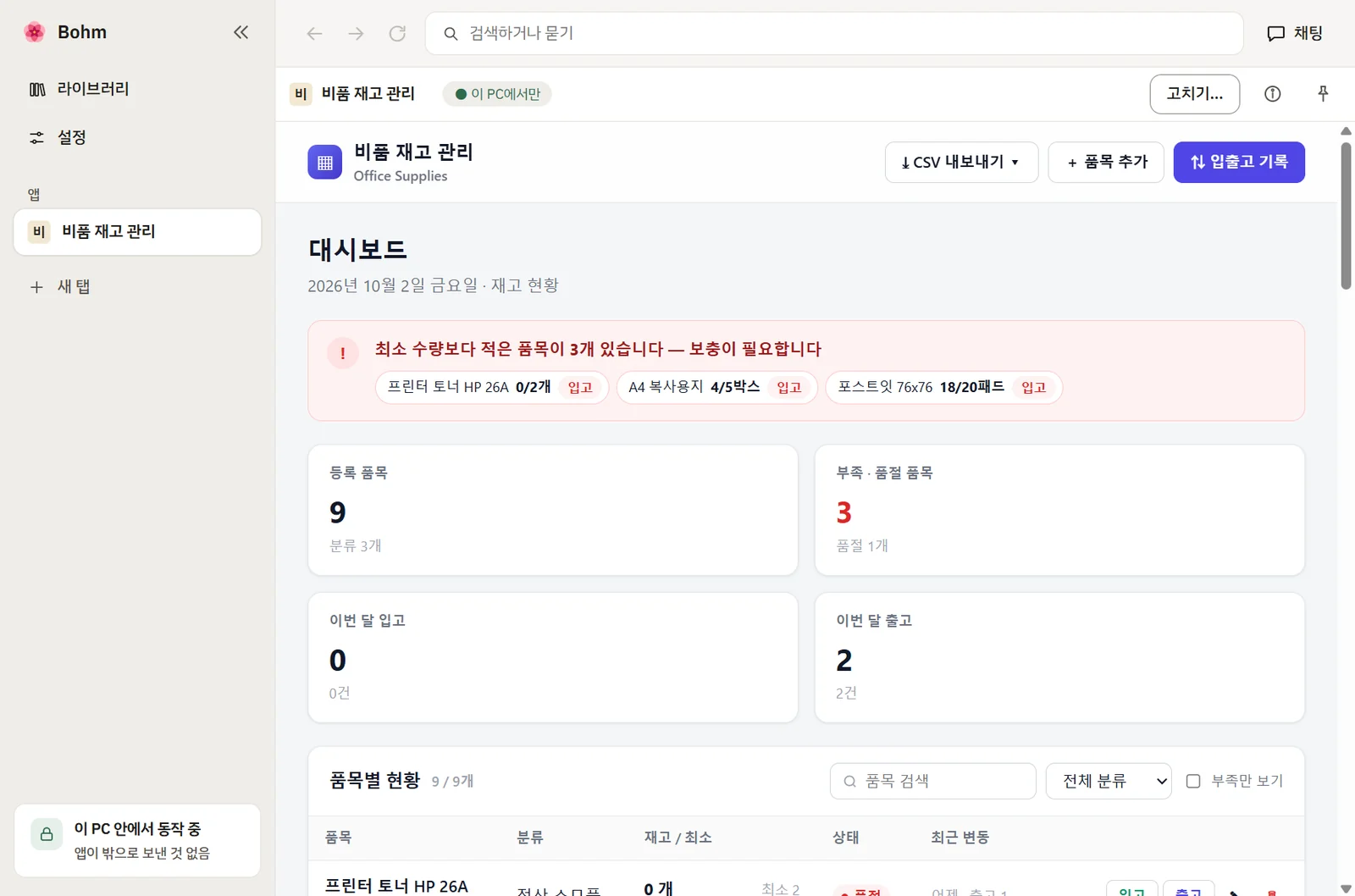 AI로 만든 재고 대시보드가 Bohm에서 도는 모습 — 최소 수량 밑 품목이 표시됨